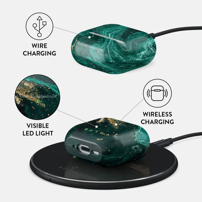 Burga Emerald Pool - Apple AirPods 4 & AirPods 4 ANC Suojakotelo - 2999574