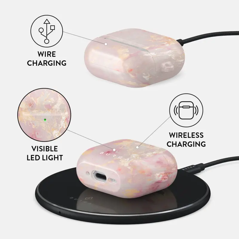 Burga Golden Coral - Apple AirPods 4 & AirPods 4 ANC Suojakotelo - 2999617