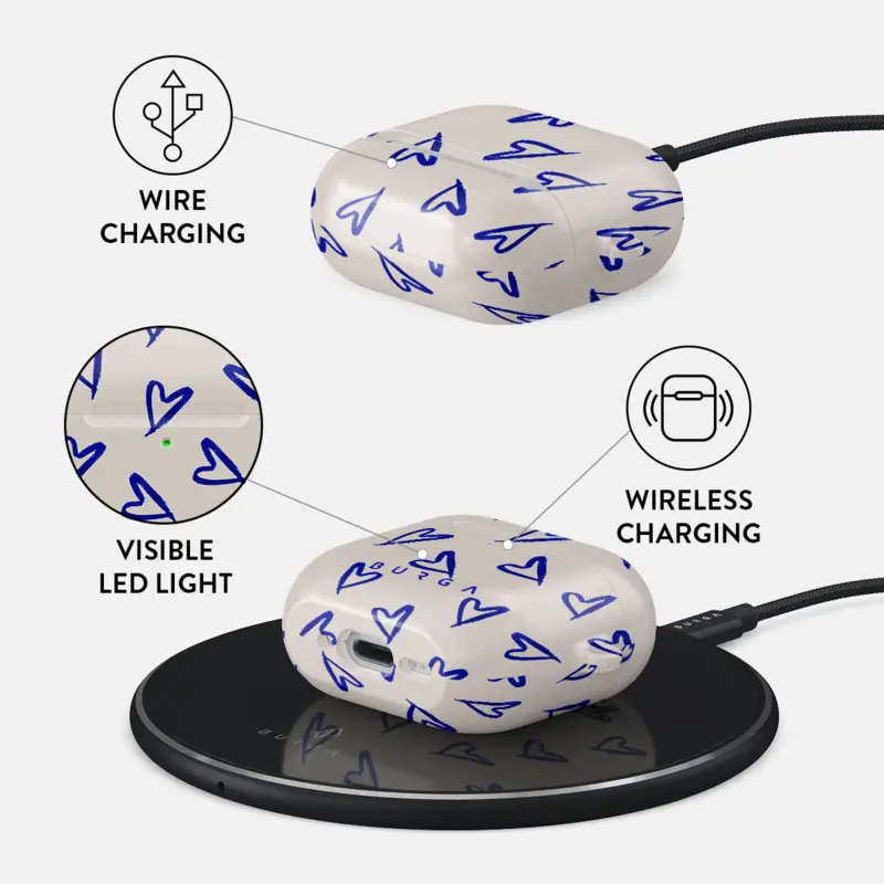 Burga Love Me Right - Apple AirPods 4 & AirPods 4 ANC Suojakotelo - 2999776