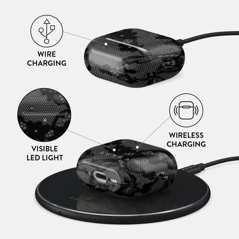 Burga Magnetic - Apple AirPods 4 & AirPods 4 ANC Suojakotelo - 2999785