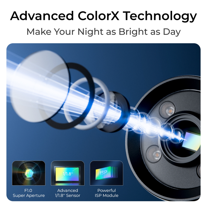 Reolink CX810 PoE Cam Outdoor 4K ColorX Night Vision Valkoinen - 3022173