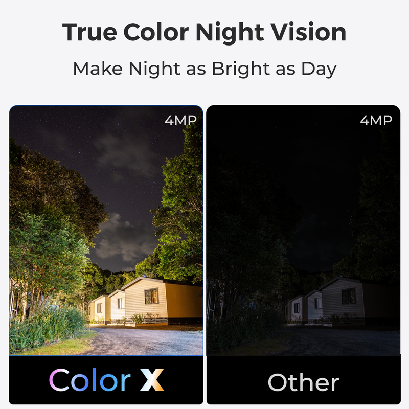 Reolink CX810 PoE Cam Outdoor 4K ColorX Night Vision Valkoinen - 3022173