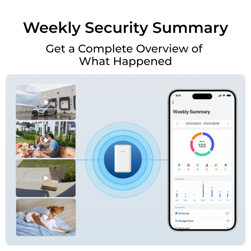 Reolink Home Hub Pro Unified Management & Storage Platform Valkoinen - 3022357