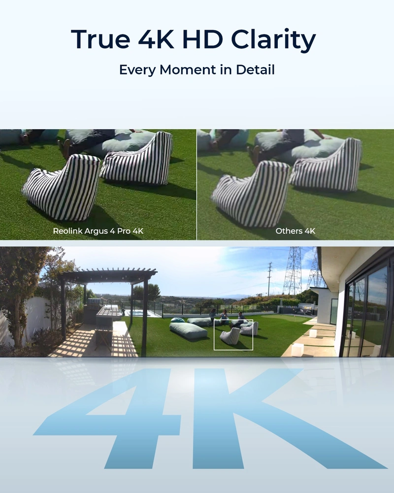 Reolink Argus 4 Pro Outdoor Cam 4K Color Vision Valkoinen - 3022360