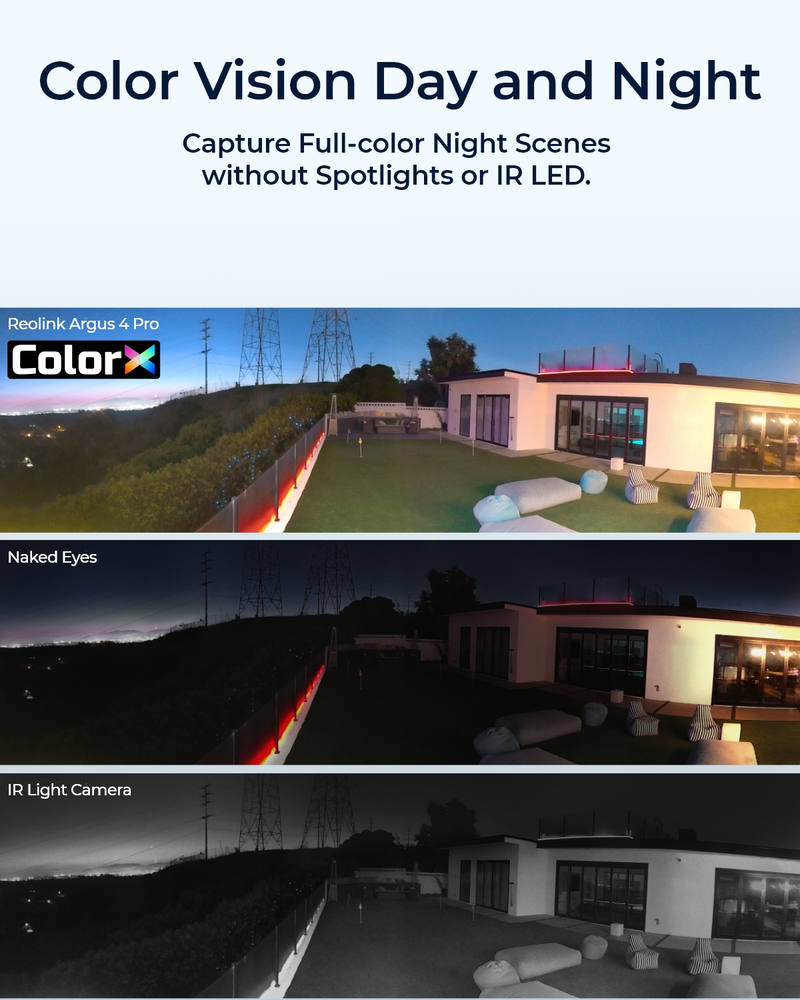 Reolink Argus 4 Pro Outdoor Cam 4K Color Vision Valkoinen - 3022360