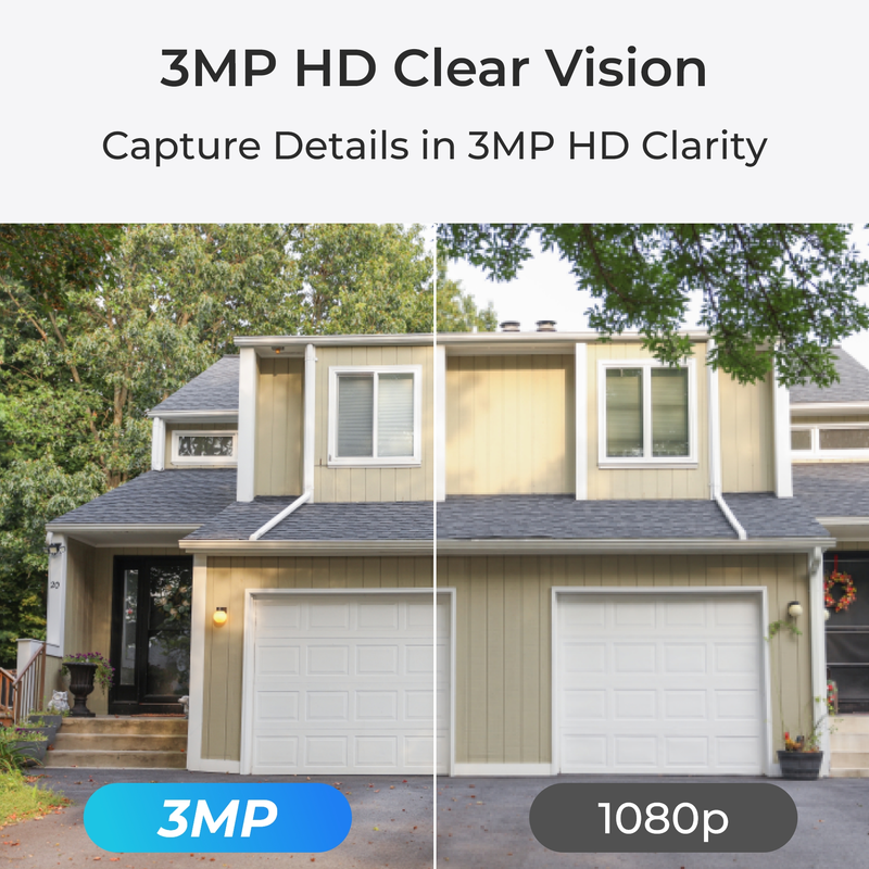 Reolink Argus Eco (B320) ulkokäyttöön tarkoitettu paristo-WiFi-valvontakamera, valkoinen - 5398773