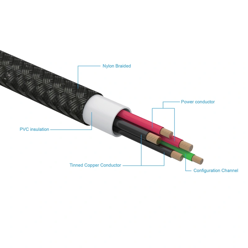 FIXED MacBook MagSafe 3 140W USB-C kaapeli 2m Musta - 8016104