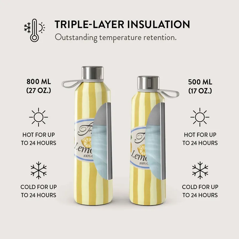 Burga Frizzante - Vesi-/Termospullo 500ml - 4135795