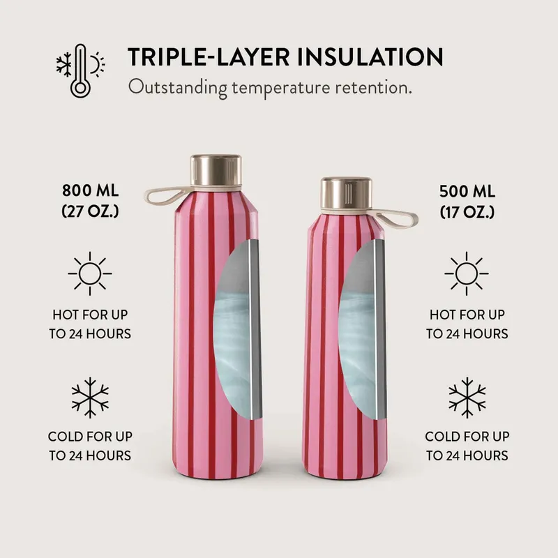 Burga Favorite Bikini - Vesi-/Termospullo 500ml - 2948751