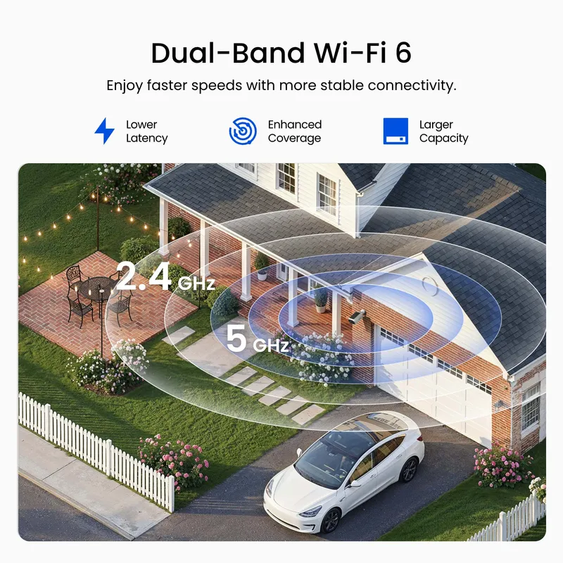 Reolink Argus Solar Wi-Fi akkukamera Valkoinen - 8503701