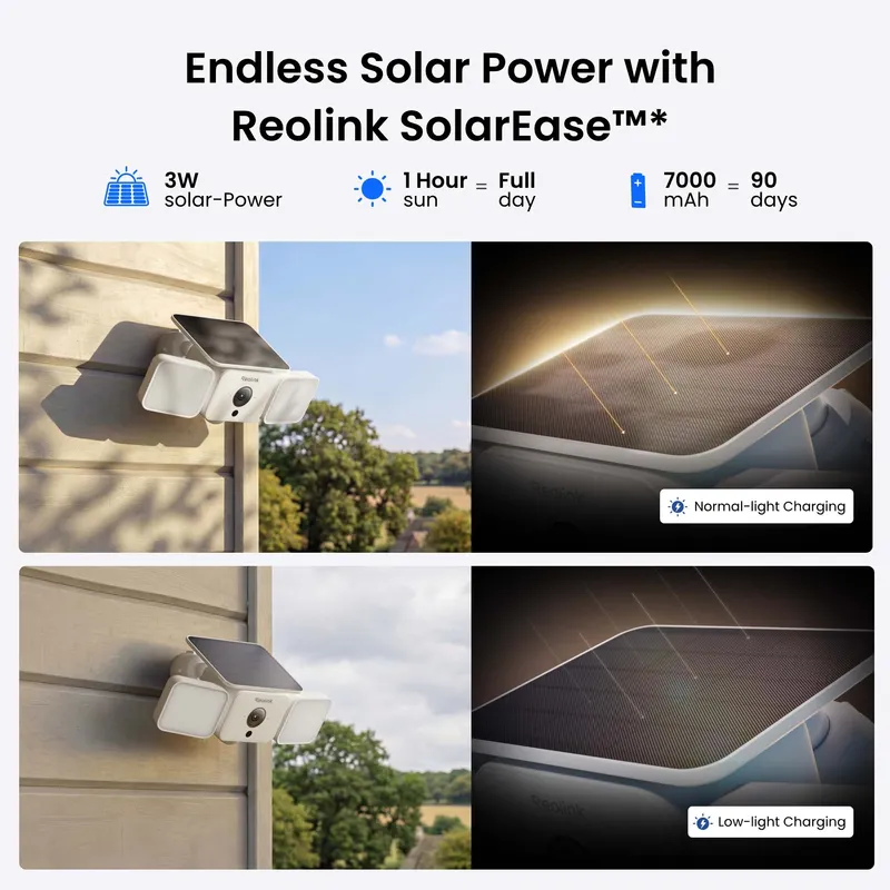 Reolink Solar Floodlight Wi-Fi akkukamera Valkoinen - 8503502