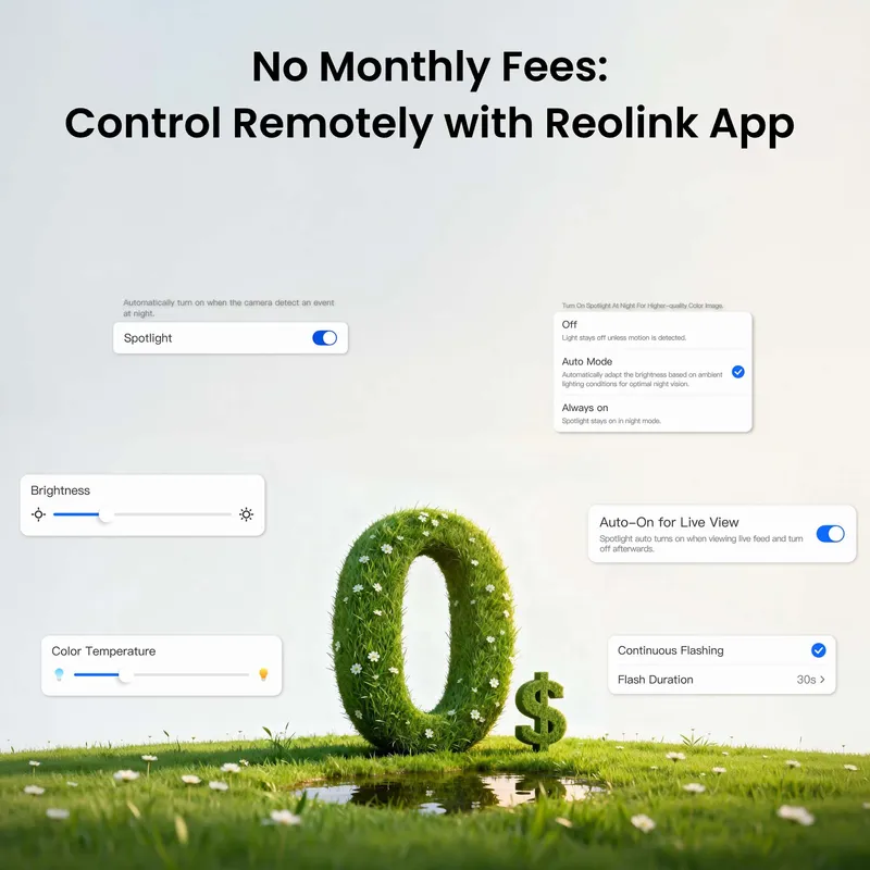 Reolink Solar Floodlight Wi-Fi akkukamera Valkoinen - 8503502