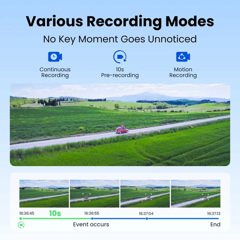 Reolink TrackMix (G790) LTE Plus 2 akkukamera +aurinkopaneeli 2 Valkoinen - 8503111