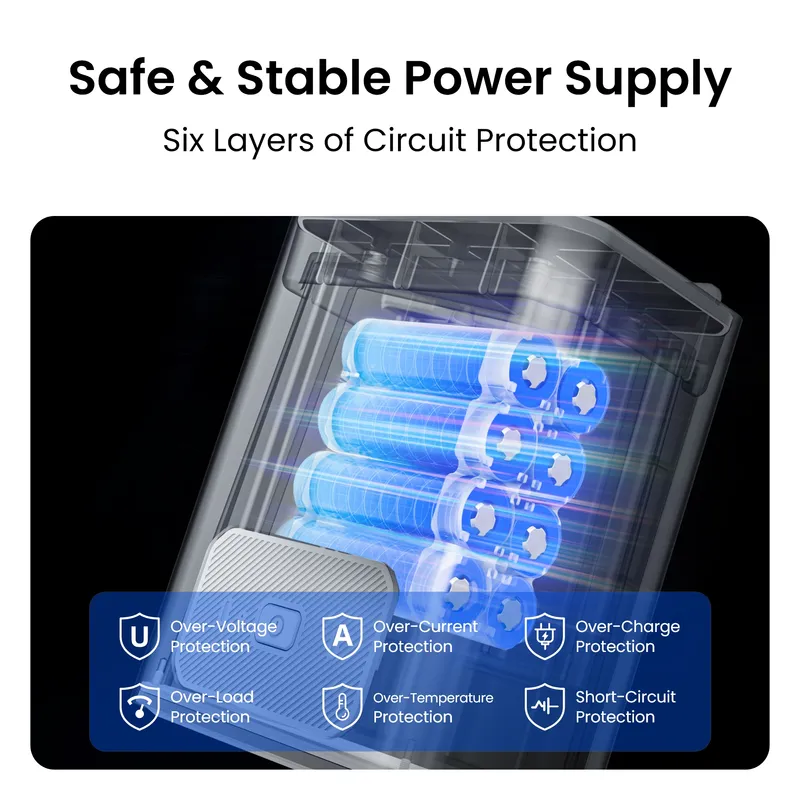Reolink ladattava 12.800mAh akku IP67 Valkoinen - 3022867