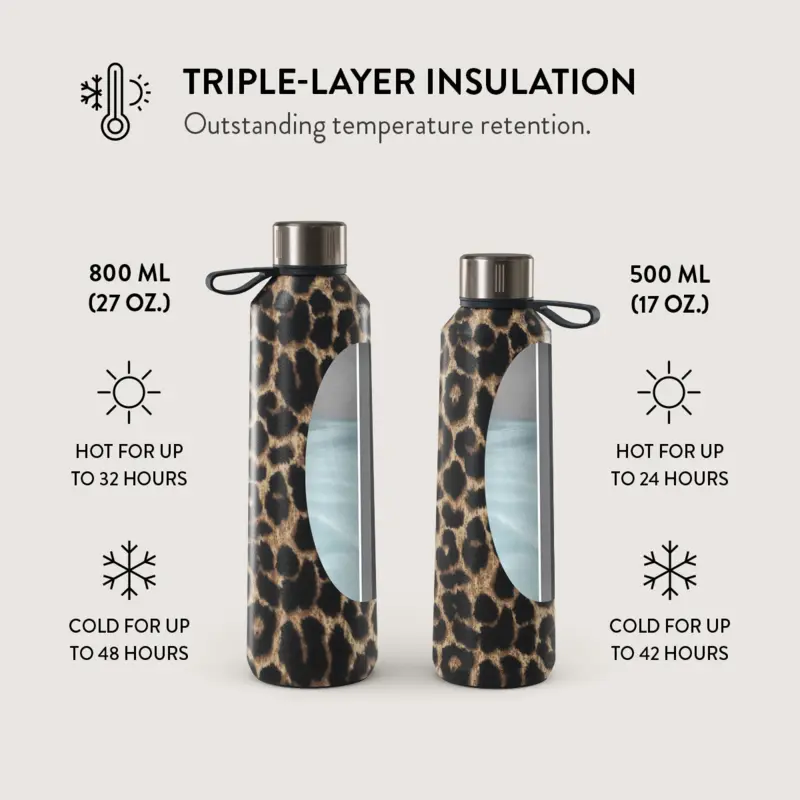 Burga Player - Vesi-/Termospullo 800ml - 2948536