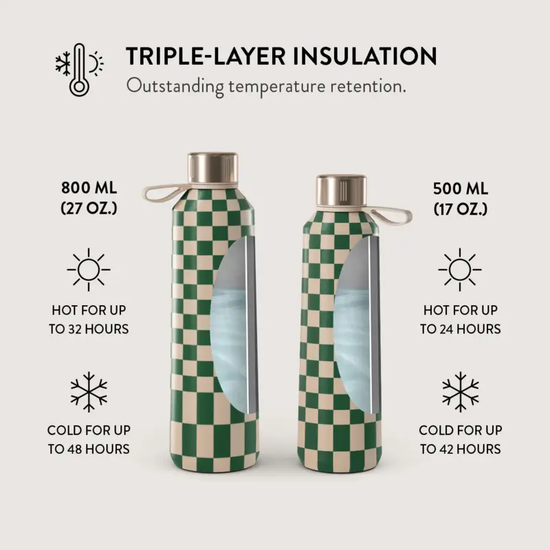 Burga Ivy League - Vesi-/Termospullo 800ml - 2948550