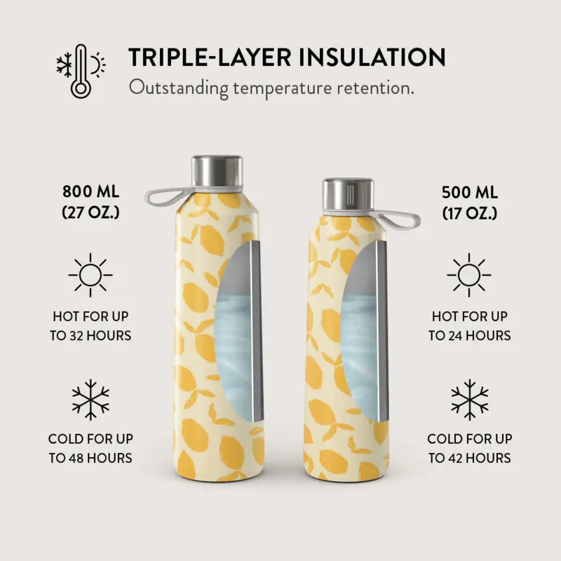 Burga Lemon Tart - Vesi-/Termospullo 800ml - 2948574