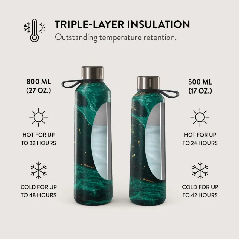 Burga Emerald Pool - Vesi-/Termospullo 800ml - 2948642