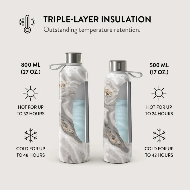 Burga Snowstorm - Vesi-/Termospullo 800ml - 2948650