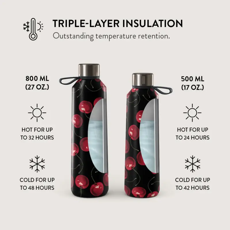 Burga Cherrybomb - Vesi-/Termospullo 800ml - 2948696