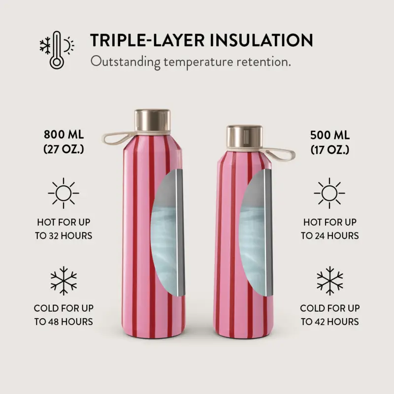 Burga Favorite Bikini - Vesi-/Termospullo 800ml - 2948752