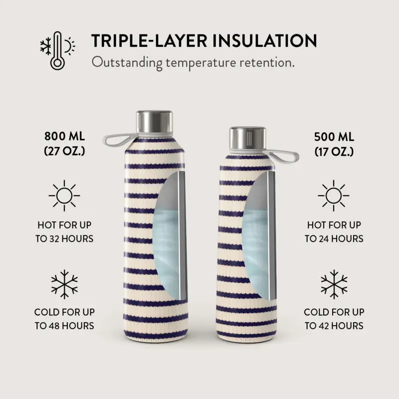 Burga Old Money - Vesi-/Termospullo 800ml - 2948760