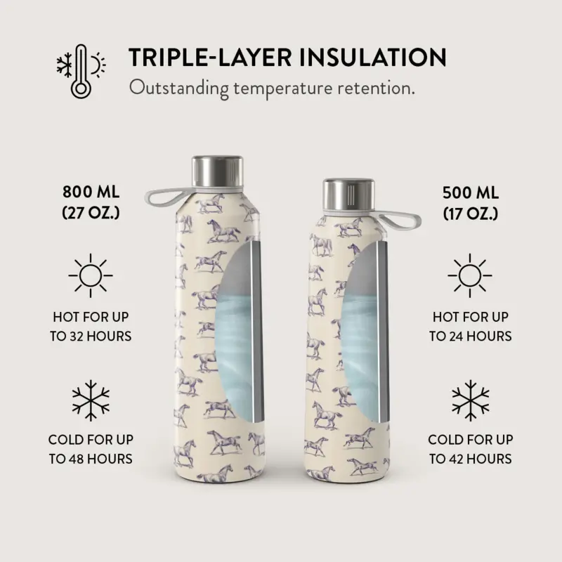 Burga Derby Race - Vesi-/Termospullo 800ml - 2948762