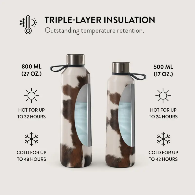 Burga Celestial - Vesi-/Termospullo 800ml - 2948822