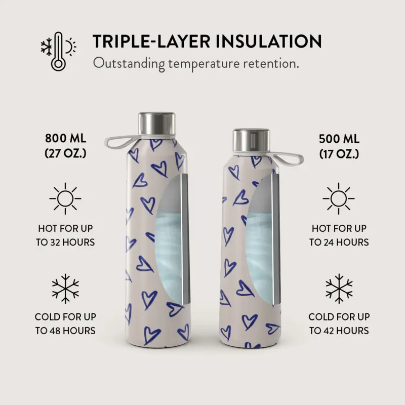 Burga Love Me Right - Vesi-/Termospullo 800ml - 2948828