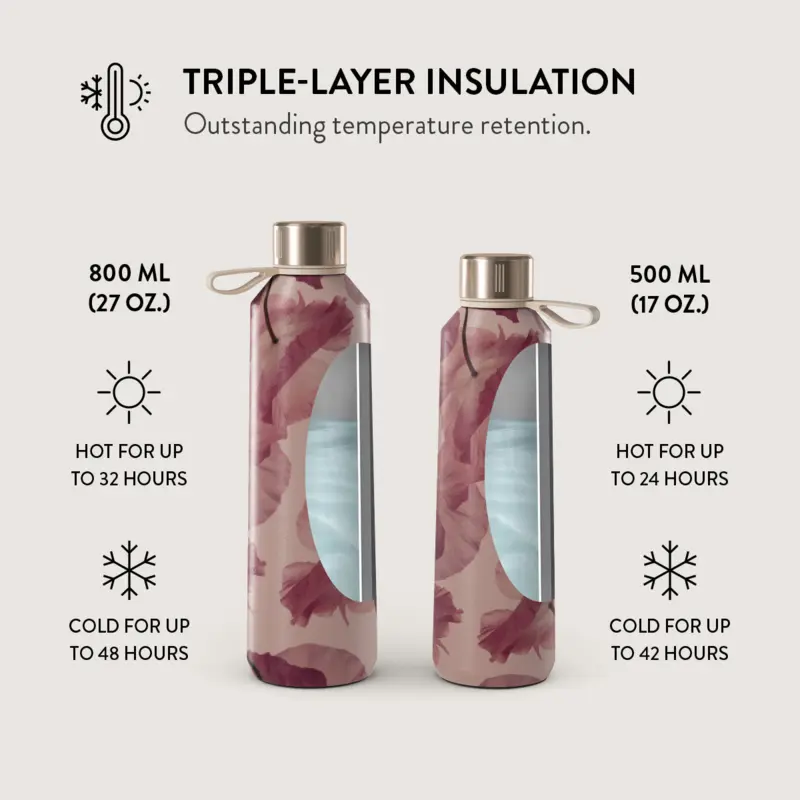 Burga Tender Kiss - Vesi-/Termospullo 800ml - 2948846