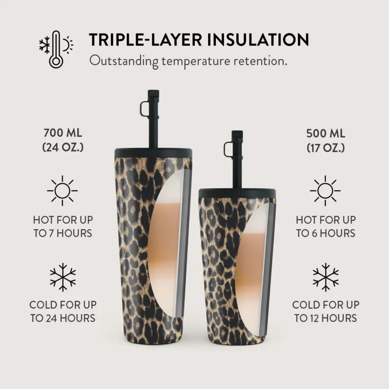 Burga Player - Termosmuki 500ml Kansi-/Pilli setillä - 2950244