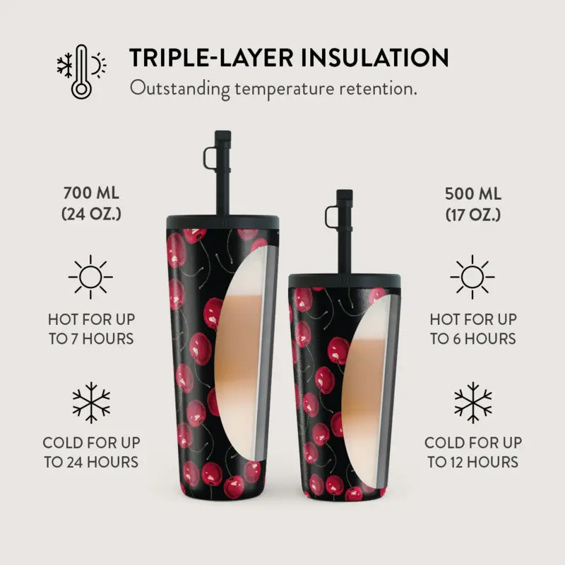 Burga Cherrybomb - Termosmuki 500ml Kansi-/Pilli setillä - 2950404