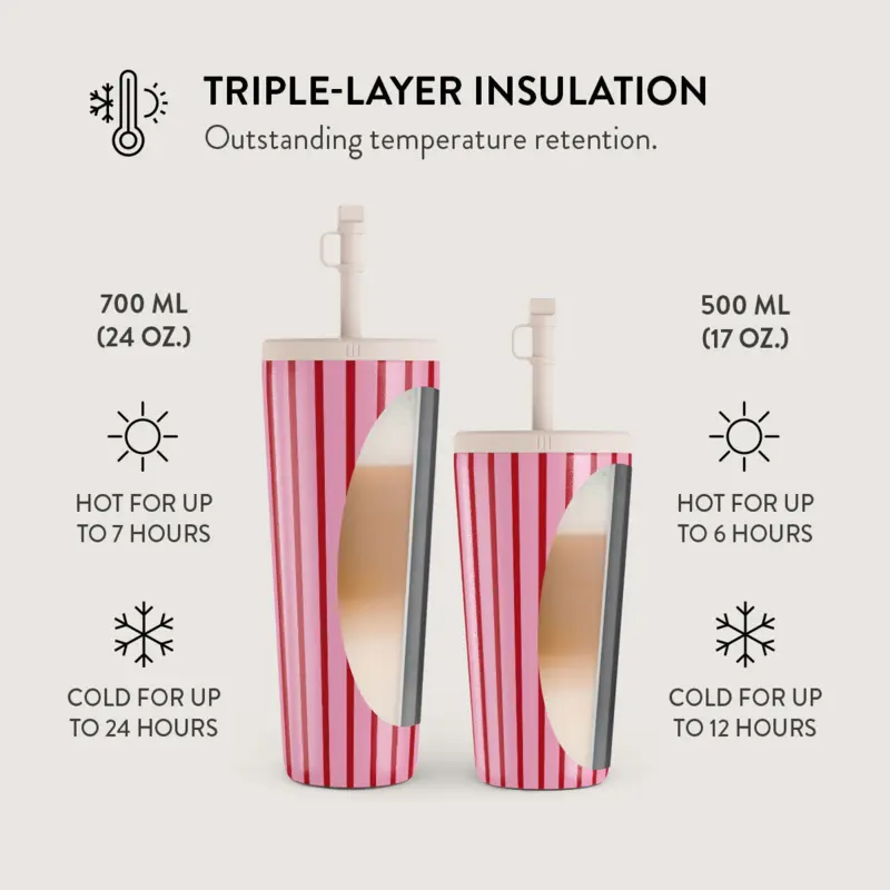 Burga Favorite Bikini - Termosmuki 500ml Kansi-/Pilli setillä - 2950460