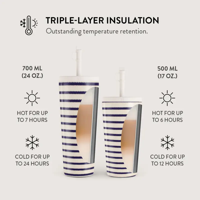 Burga Old Money - Termosmuki 500ml Kansi-/Pilli setillä - 2950468