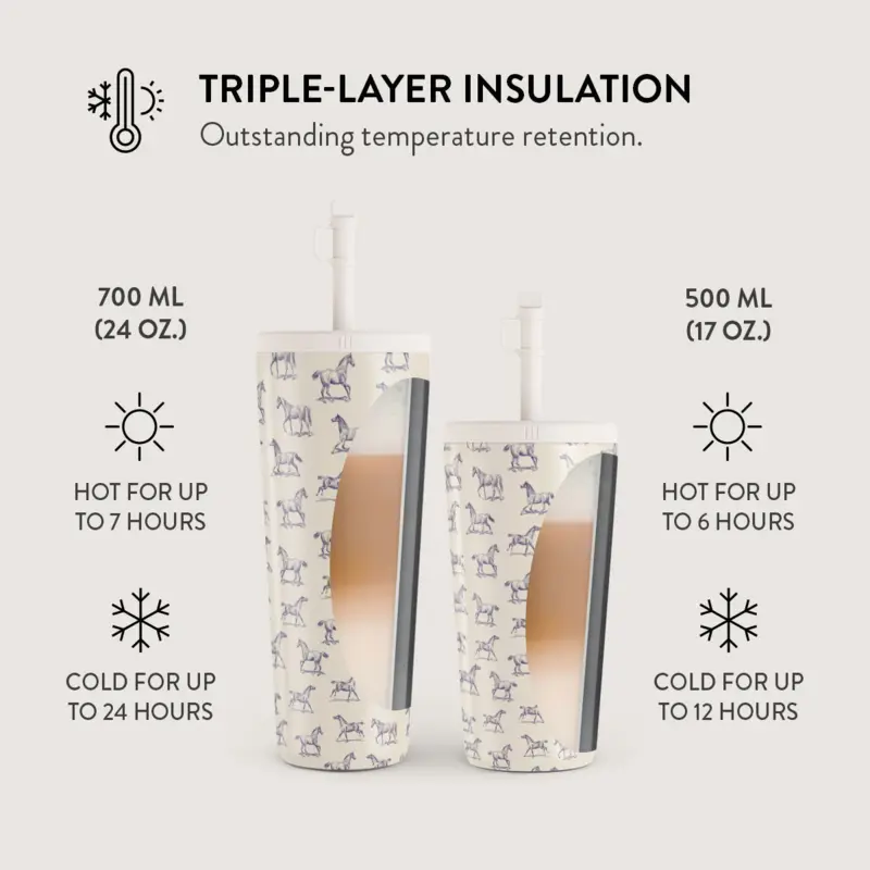 Burga Derby Race - Termosmuki 500ml Kansi-/Pilli setillä - 2950470