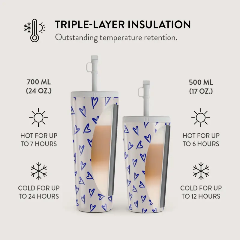 Burga Love Me Right - Termosmuki 500ml Kansi-/Pilli setillä - 2950536