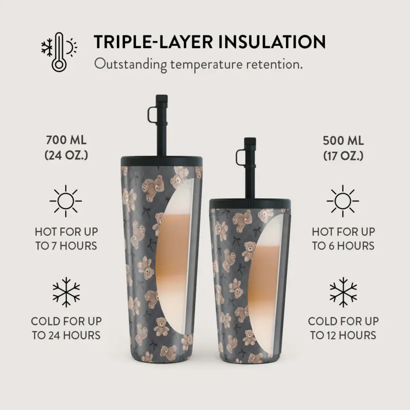 Burga BFF - Termosmuki 500ml Kansi-/Pilli setillä - 2950542