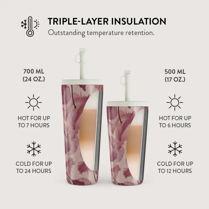 Burga Tender Kiss - Termosmuki 500ml Kansi-/Pilli setillä - 2950554