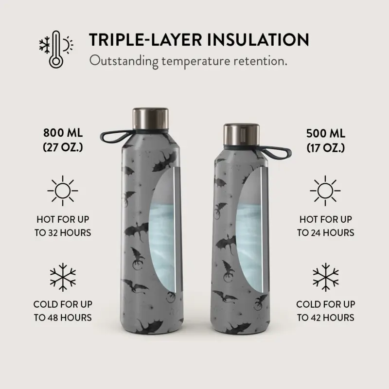 Burga Draco - Vesi-/Termospullo 800ml - 2974733