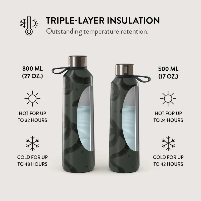 Burga Poison - Vesi-/Termospullo 800ml - 2974735