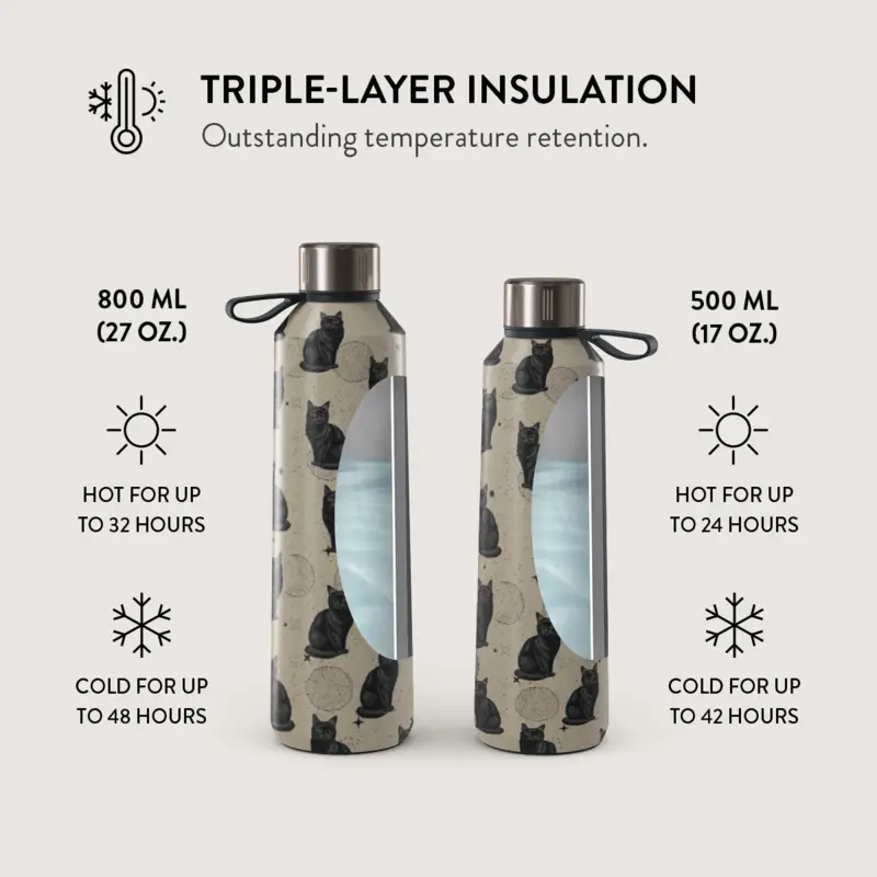 Burga Salem - Vesi-/Termospullo 800ml - 2974747